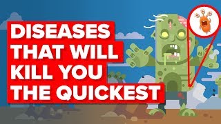 Diseases That Will Kill You The Quickest