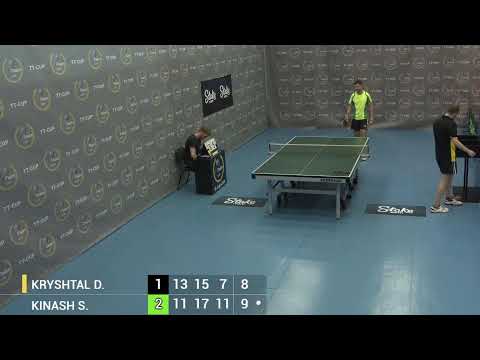 26 June 2022. Light blue. Evening. TT Cup