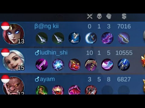 build harith tersakit 2021