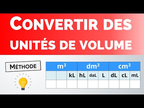 Comment CONVERTIR des VOLUMES 💡 Méthode | Physique-Chimie (collège, lycée)