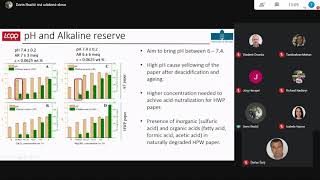 Doris Bračič - Deacidification of library paper (slovak translation)