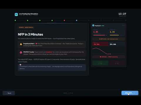 Video PropGuard OS Risk Manager Trade Panel Prop Firm EA