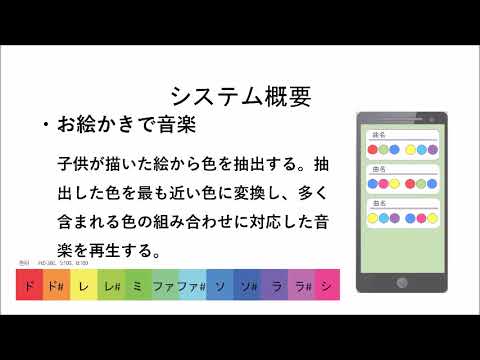 情報システム学科 A14 色と音楽を利用した幼児の脳の発達補助アプリケーション開発プロジェクト