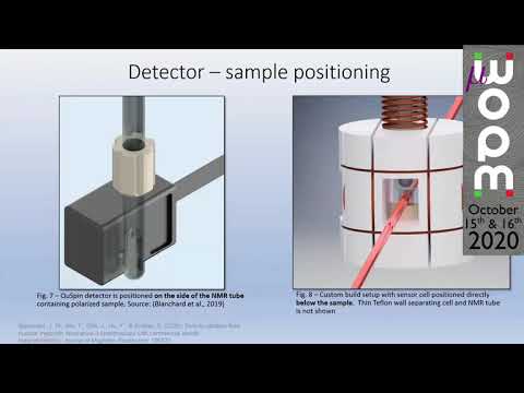 μWOPM 2020 - 09 - Vladimir Kontul - Absorption SERF magnetometer for zero-field NMR