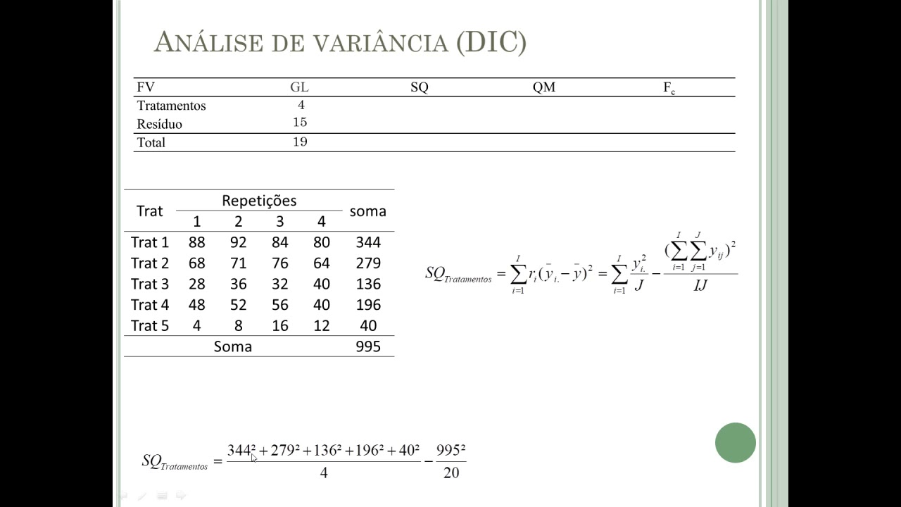Aula 6a:   Contas da analise de variancia no DIC (delineamento inteiramente casualizado)