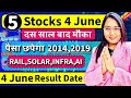 Best 5 Stocks For 4 June RESULTS | पैसा छपेगा ये शेयर देख लो | RAIL,INFRA,AI Sto