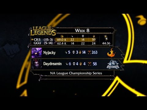 Recap: GGU vs. Curse - LCS 2013 NA Spring W8D1