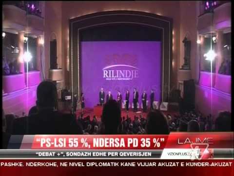 News Edition in Albanian Language - 19 Prill 2014 - 19:00 - News, Lajme - Vizion Plus