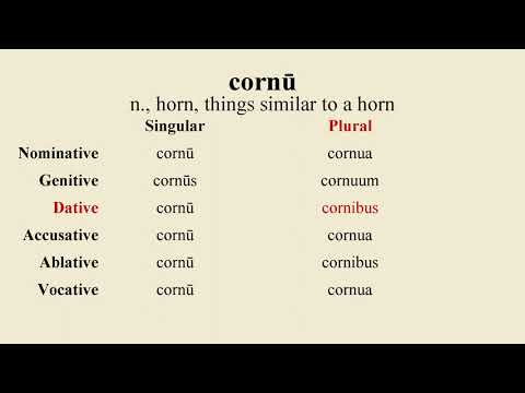 Loquere Latīnē - How to Pronounce cornū