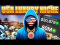 Create AI Powered Faceless Luxury USA Channel 2026 Full Guide