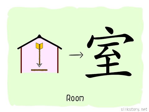 SilkStory - The Story of Chinese Character