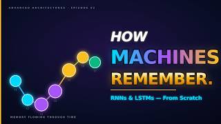 How Machines Remember — RNNs & LSTMs Explained From Scratch