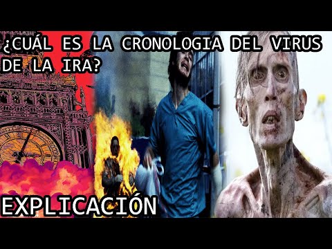 ¿Cuál es la Cronología del Virus de la Rabia de 28 Días Después? La Linea del Tiempo 28 Years Later
