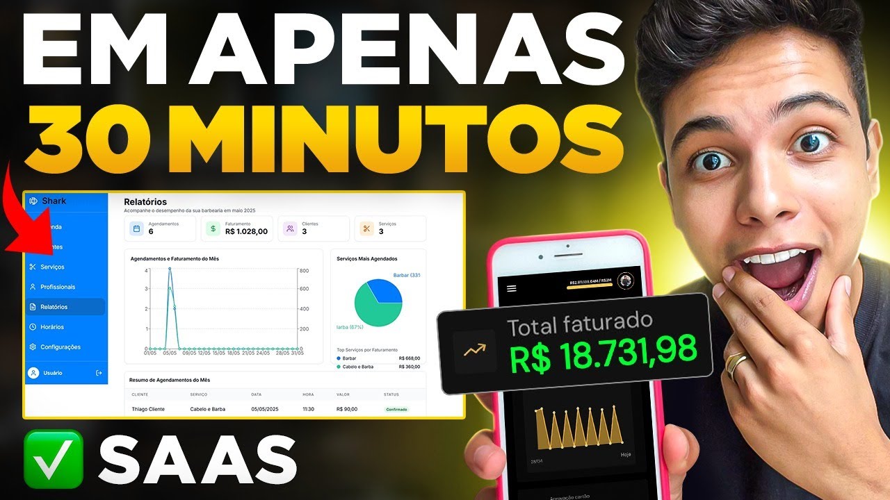 CRIEI UM NEGÓCIO DIGITAL DE R$15.000 EM 30 MINUTOS COM IA - Aulão Gratuito (Dinheiro online)