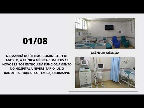 Retrospectiva 2021 do HUJB-UFCG/Ebserh