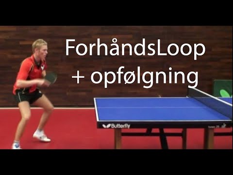 Forhåndsåbning+opfølgning