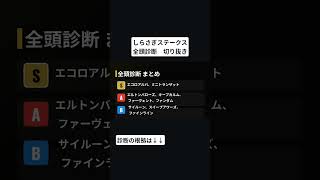 しらさぎステークス　全頭診断　まとめ