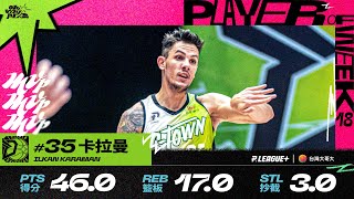 [情報] Week18 單週 MVP｜卡拉曼｜福爾摩沙台新