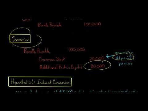 How to Account for Convertible Debt U S GAAP