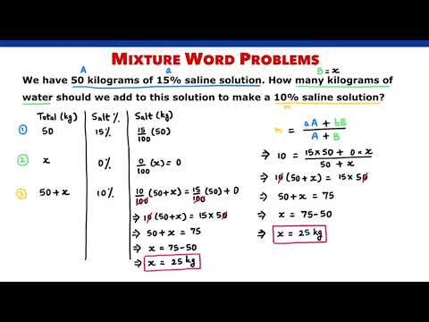 Mixture & Alligation | Concepts, Formulas & Problems | GRE GMAT CAT