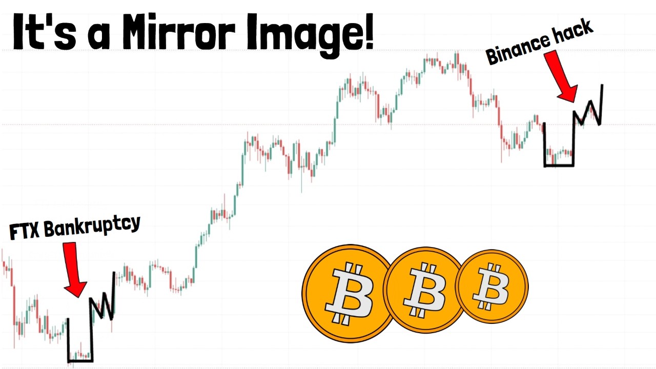 The Biggest Hack in History… And Yet Bitcoin Is Only Down 6%? (BULLISH!!)