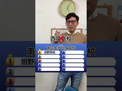 理学療法学科 南山大学　出身校　ランキング　#名古屋 #南山　#高校　#偏差値　#ランキング  #塾