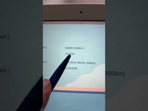 VW ID2All : Deshab kostet er 25.000€ 🙂 #shorts