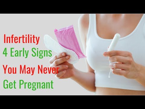 Symptoms of Infertility in Females – Endometriosis, PCOS
