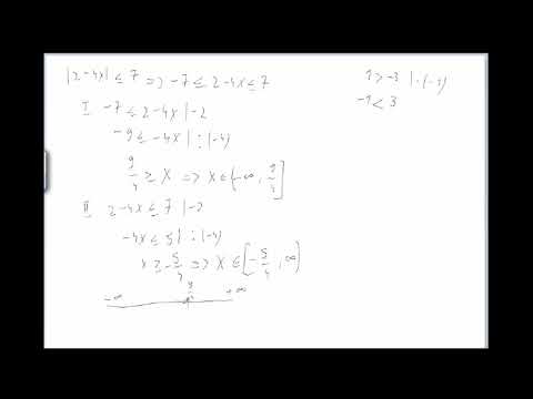 Relații de inegalitate; aplicații cu modul unui număr real, partea III (clasa a 9-a)