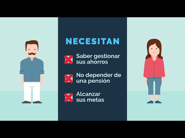 Vídeo relacionado con Análisis técnico de bolsa y trading para Dummies