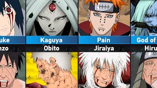 Download lagu Who Killed Whom in Naruto mp3