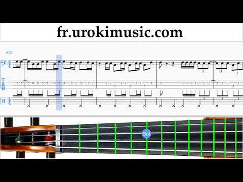 Comment Jouer du Violoncelle Luis Fonsi, Demi Lovato - Échame La Culpa Tab Tablature Partie#2 um