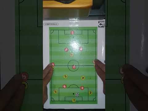 Salida de balón en FUTBOL 8. (Categoría Benjamín/Alevín)