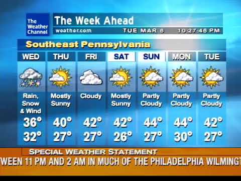 Weatherstar XL - Doylestown, PA - March 6 2018 10:27PM