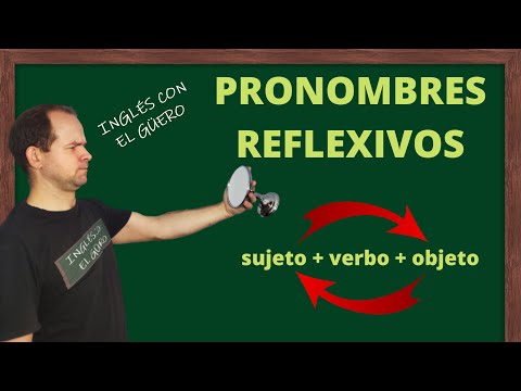 PRONOMBRES REFLEXIVOS en inglés