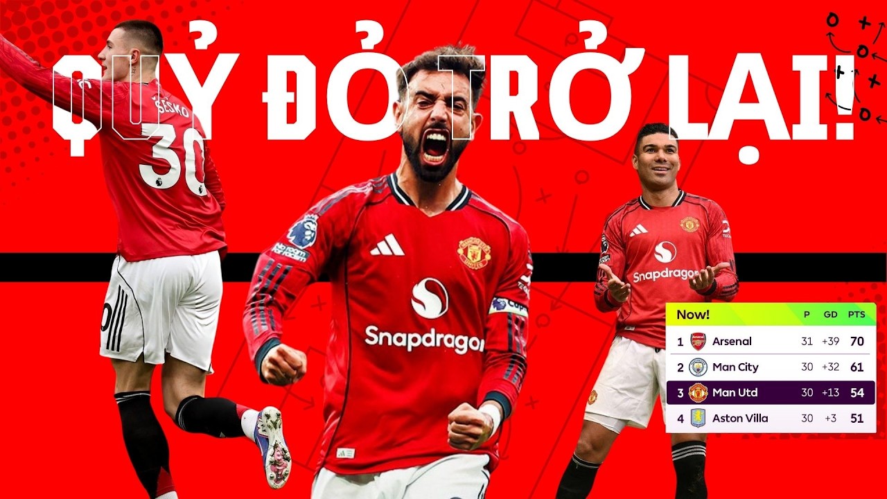 Bruno Fernandes phá kỷ lục lịch sử tại Manchester United – Aston Villa gục ngã tại Old Trafford!