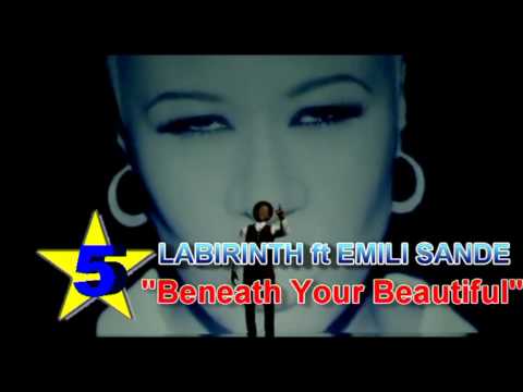 Top 10 Songs of The Week | 16/12/2012