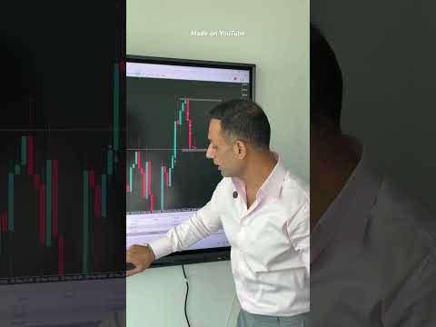 How to look for market structure when you miss the move.