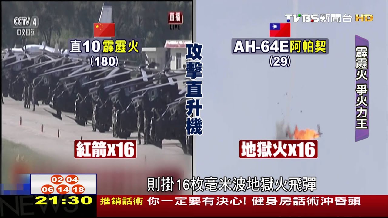 93閱兵精銳出 兩岸戰力優勢大洗牌