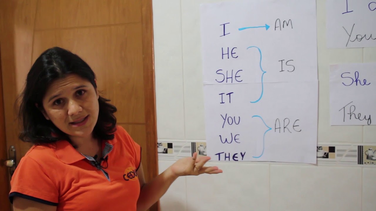 6º ANO - Inglês -  1° video aula - Verbo to Be