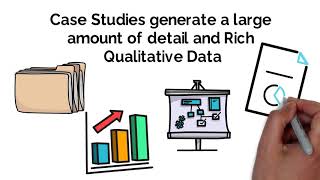 Case Study Research (Psychology Research Methods Explained) #Alevel