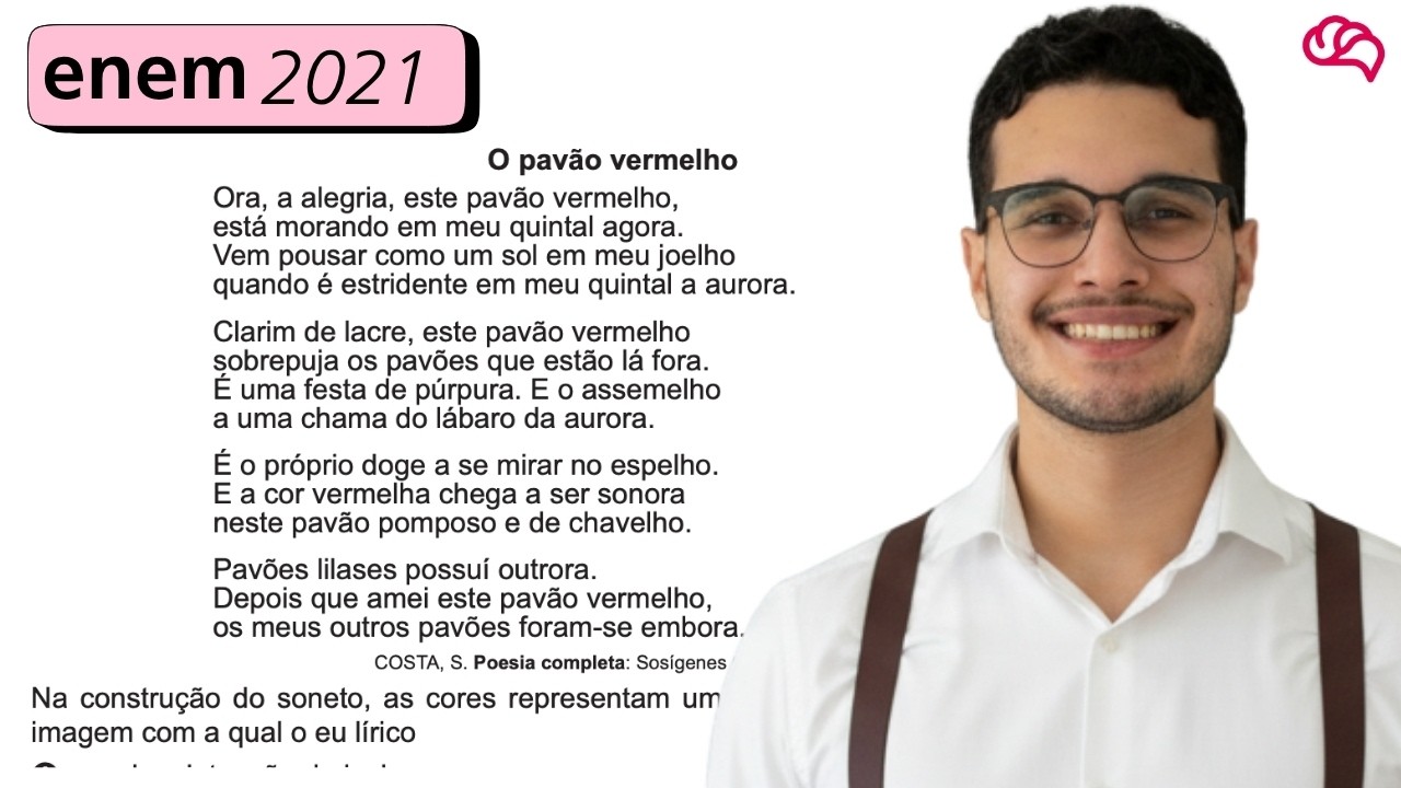 Resolução em Vídeo — Questão 41 ENEM 2021