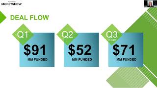 Make Your Next Investment a Collateralized One