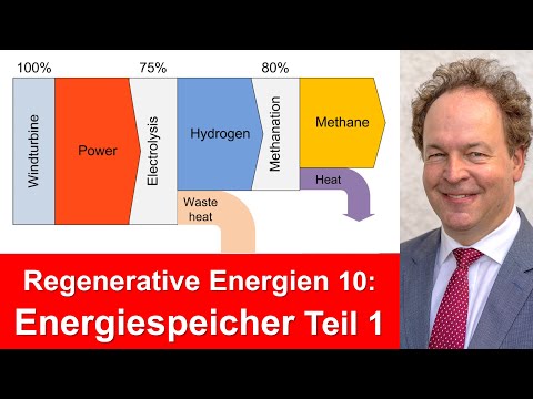 Regenerative Energien 10 (2023) - Energiespeicherung 1
