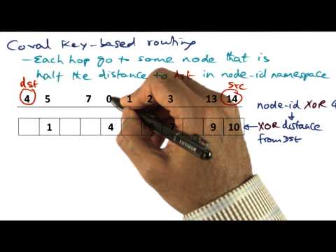 Introduction Georgia Tech Advanced Operating Systems