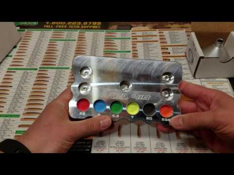 Area 419's Master Funnel Kit - Product Spotlight