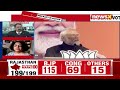 #TeamBharatWins | BJP Wins In 3 Of 4 State Polls | Cong Manages To Win Tgana | NewsX - Video