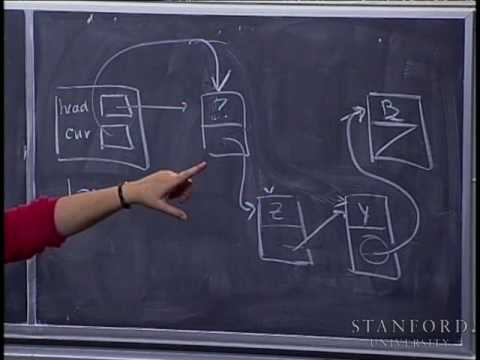 Buffer: Vector vs Stack