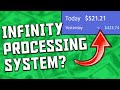 Infinity Processing System PROOF 2024 - SHOCKING RESULTS!