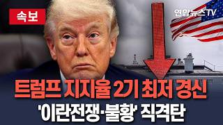 [????속보] 트럼프 국정 지지율 2기 최저 경신…'이란 전쟁·불황 심화' 직격탄｜NBC 여론조사 국정지지율 37%…이란전쟁 반대 61% / 연합뉴스TV(YonhapnewsTV)